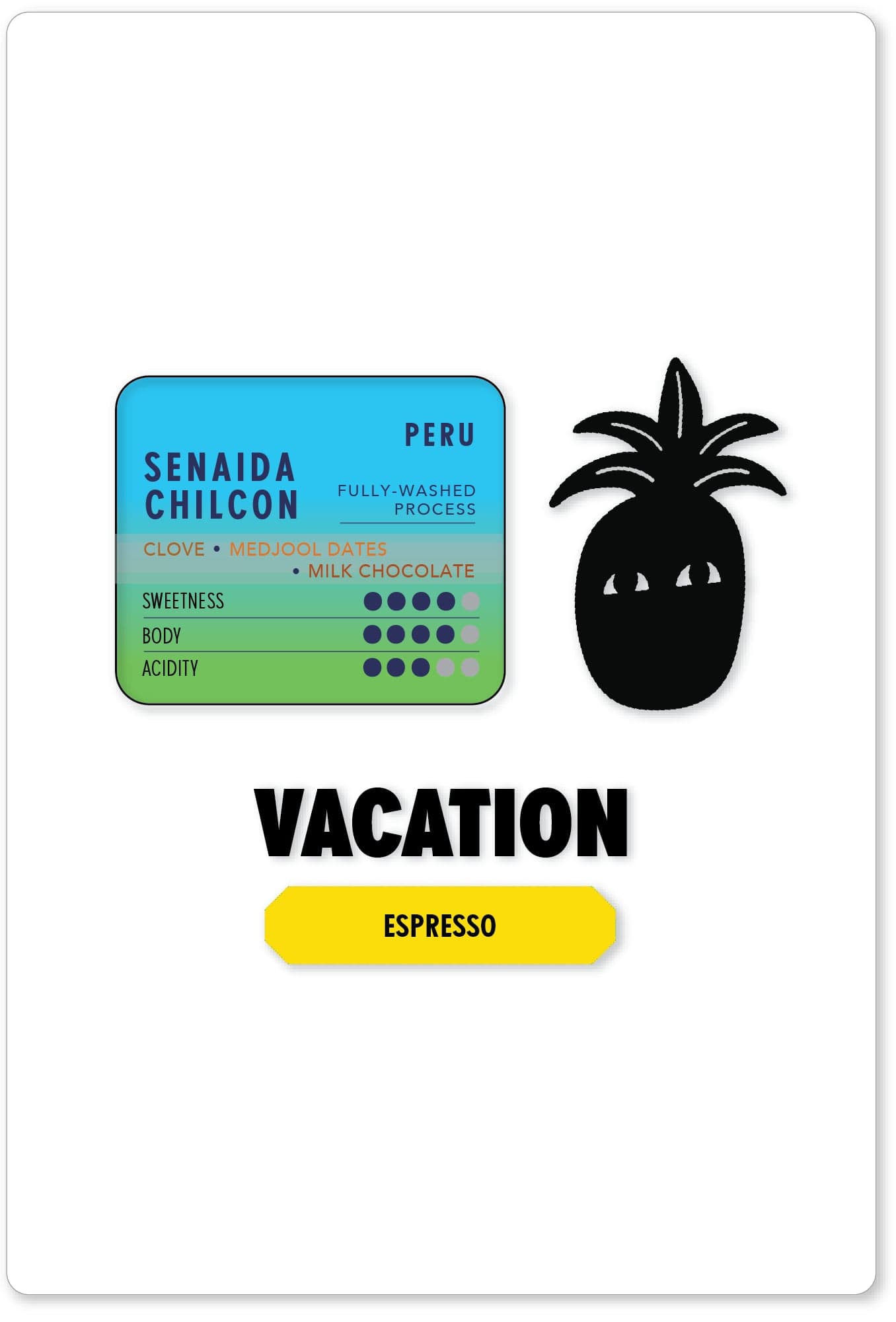 PERU Senaida Chilcon ESPRESSO